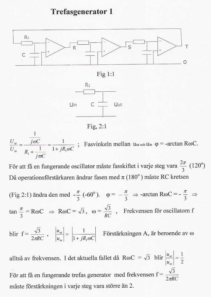 Fas11