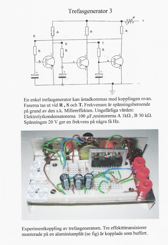 Fas31