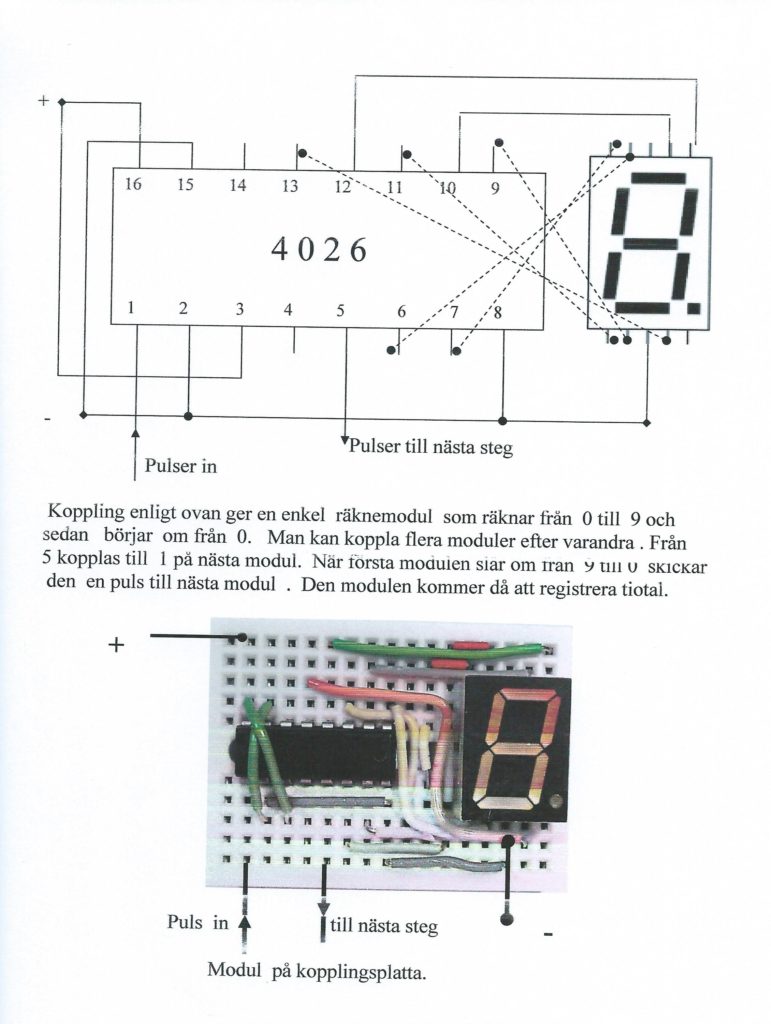 Räknemodul 002 001