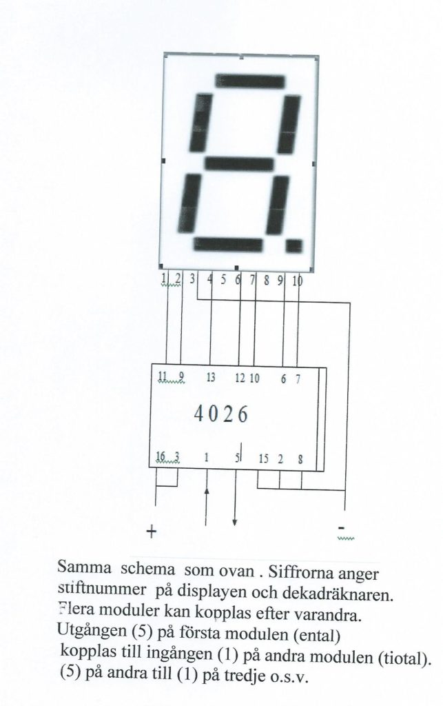 Räknemodul3 001